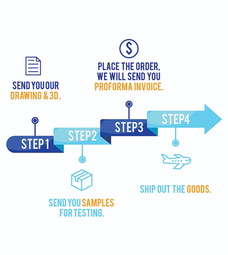 1.4H Side Pressure Spring Connector RF Coaxial Connector Antenna Shrapnel Connector